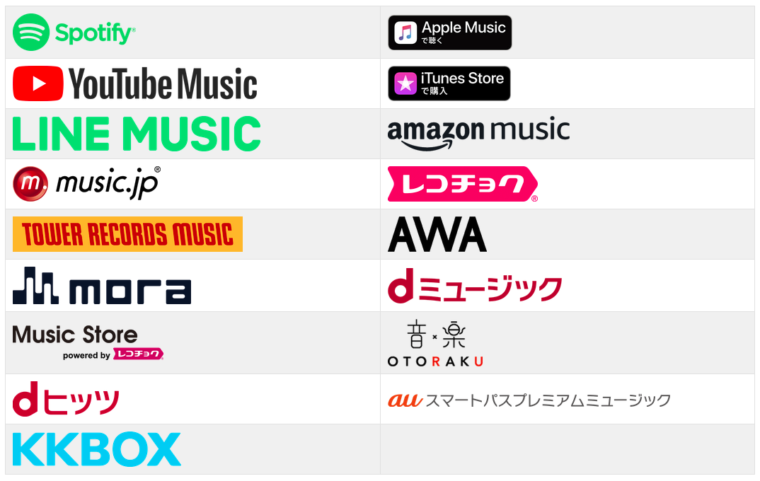 アースヴォーカルスタジオ・リリース情報
